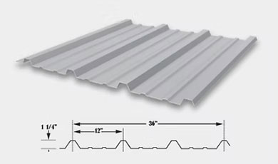 PBR diagram PBR Roofing Panel diagram